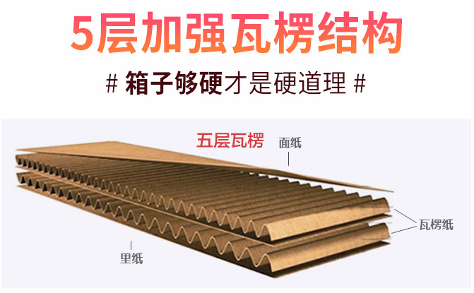 特硬瓦楞纸箱
