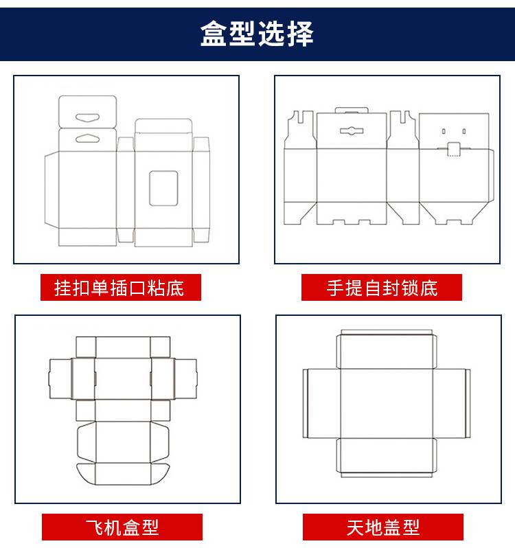高强度瓦楞纸板纸箱盒型选择