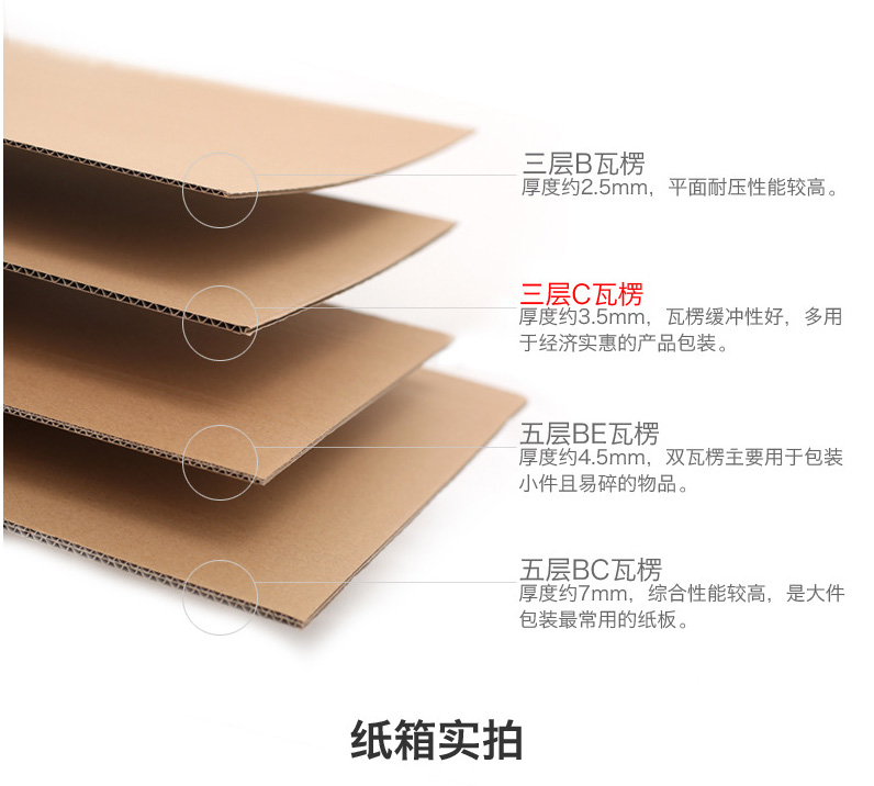 纸箱包装盒纸板选择